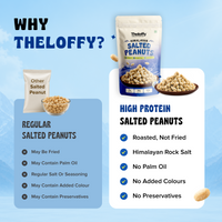 Himalayan Salted Roasted Peanuts(Pack of 2)