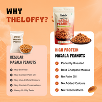 Chatpata Masala Roasted Peanuts