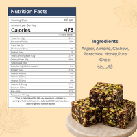 Anjeer Delight – Nutrition Facts & Ingredients