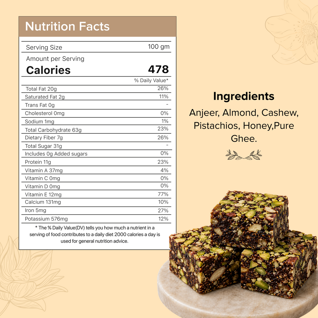 Anjeer Delight 500g – Nutrition Facts & Ingredients