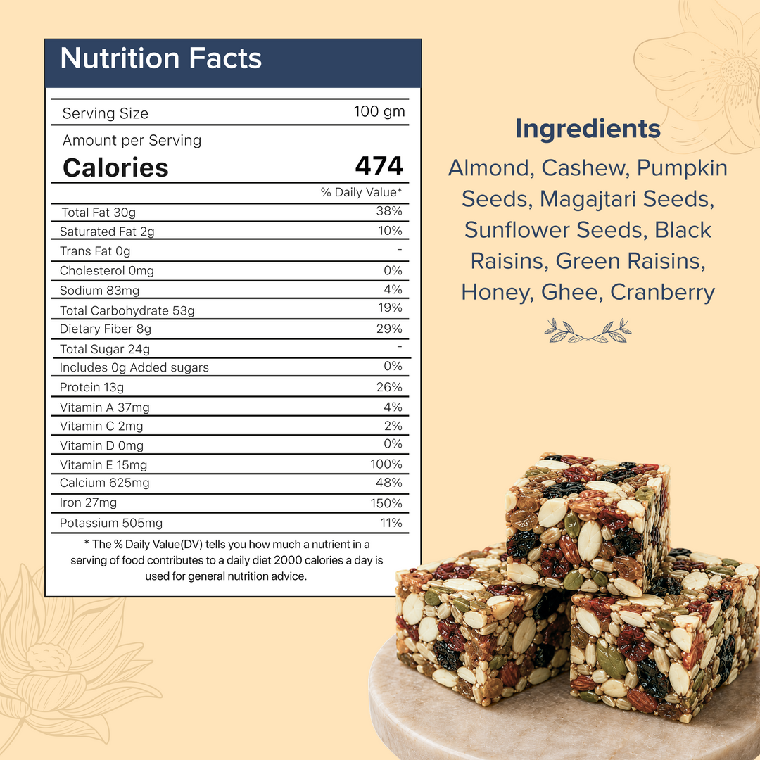 Nutritional Delight – Nutrition Facts & Ingredients