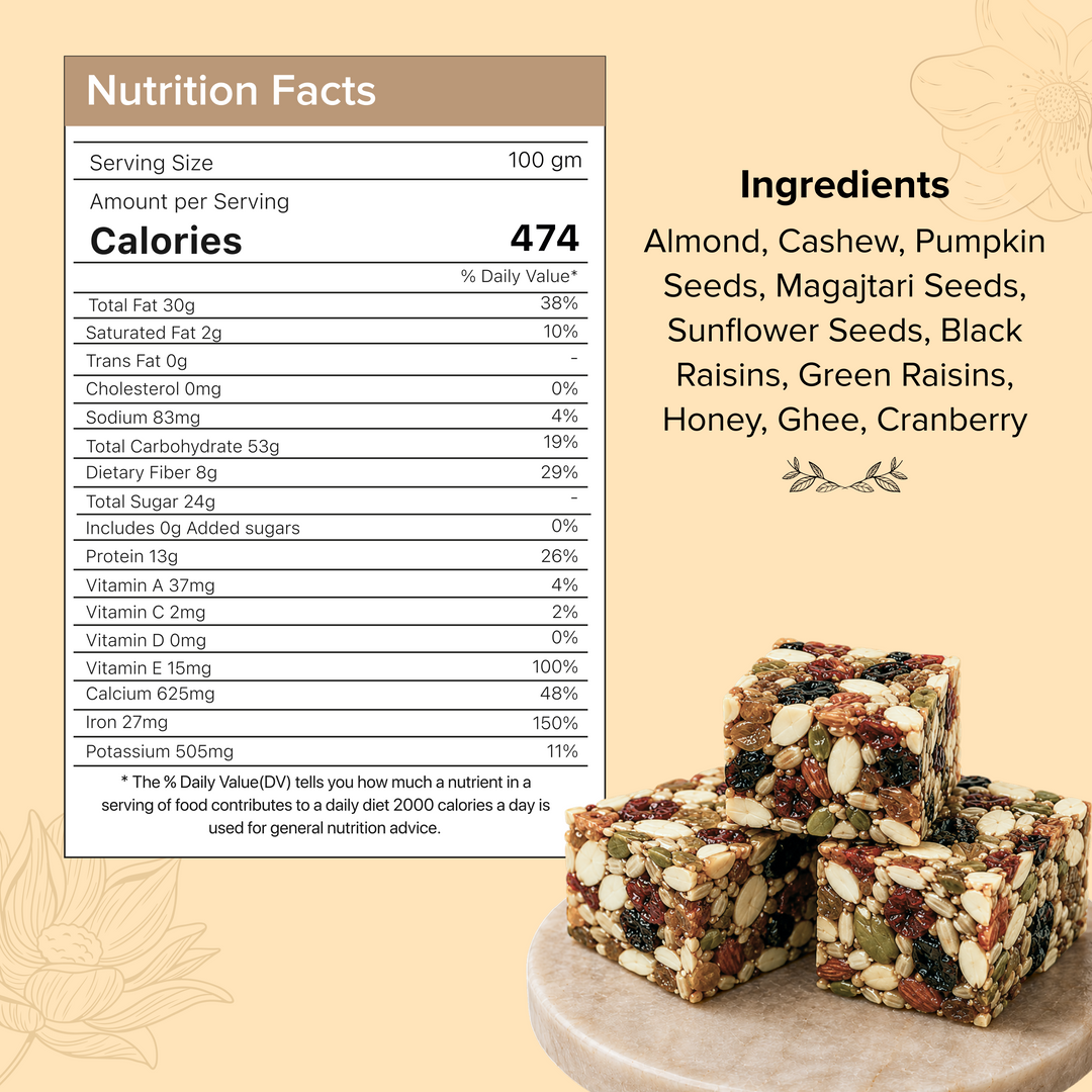 Nutritional Delight 500g – Nutrition Facts & Ingredients