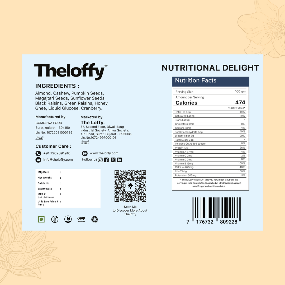 Nutritional Delight – Back Label with Product Information