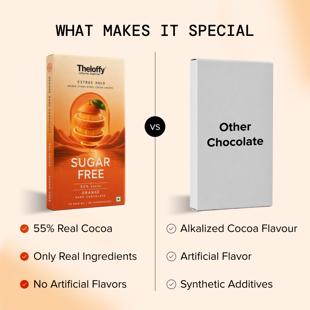 Theloffy Citrus Halo Orange Dark Chocolate vs Other Chocolate Comparison