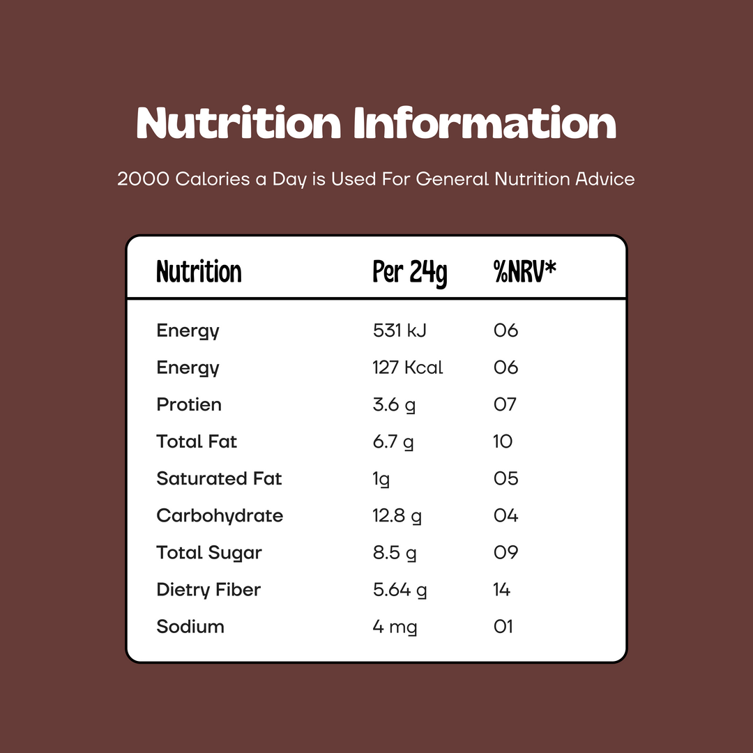Choco Hazelnut Chikki